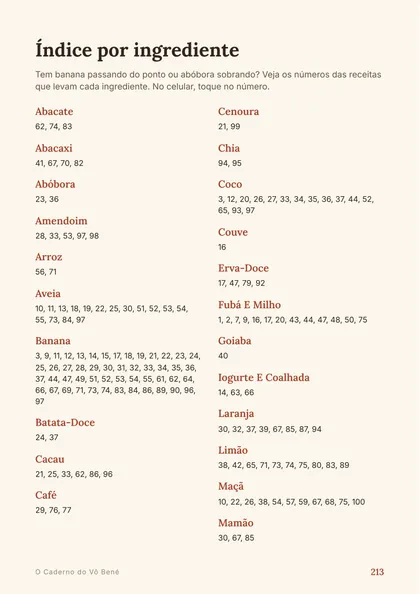 Índice por ingrediente, com os números das receitas